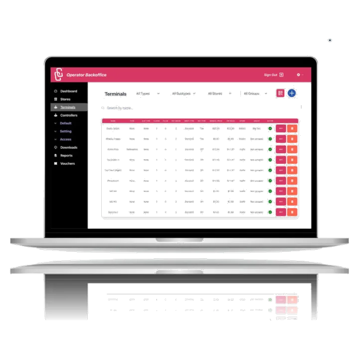 Operator Backoffice